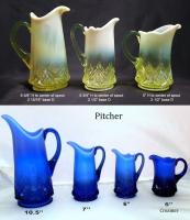 Glass Thumb