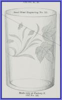 Glass Thumb