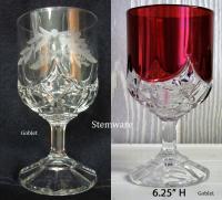 Glass Thumb