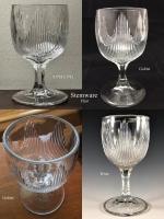 Glass Thumb