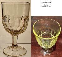 Glass Thumb