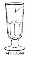 Glass Thumb