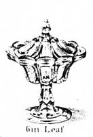 Glass Thumb
