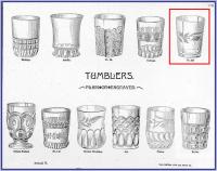 Glass Thumb