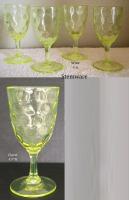 Glass Thumb