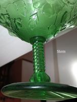 Glass Thumb